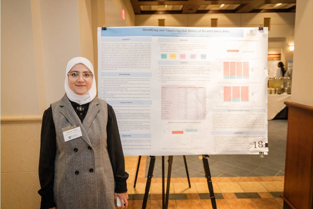 Marwah Talbeh; Identifying and Visualizing risk factors of breast cancer data